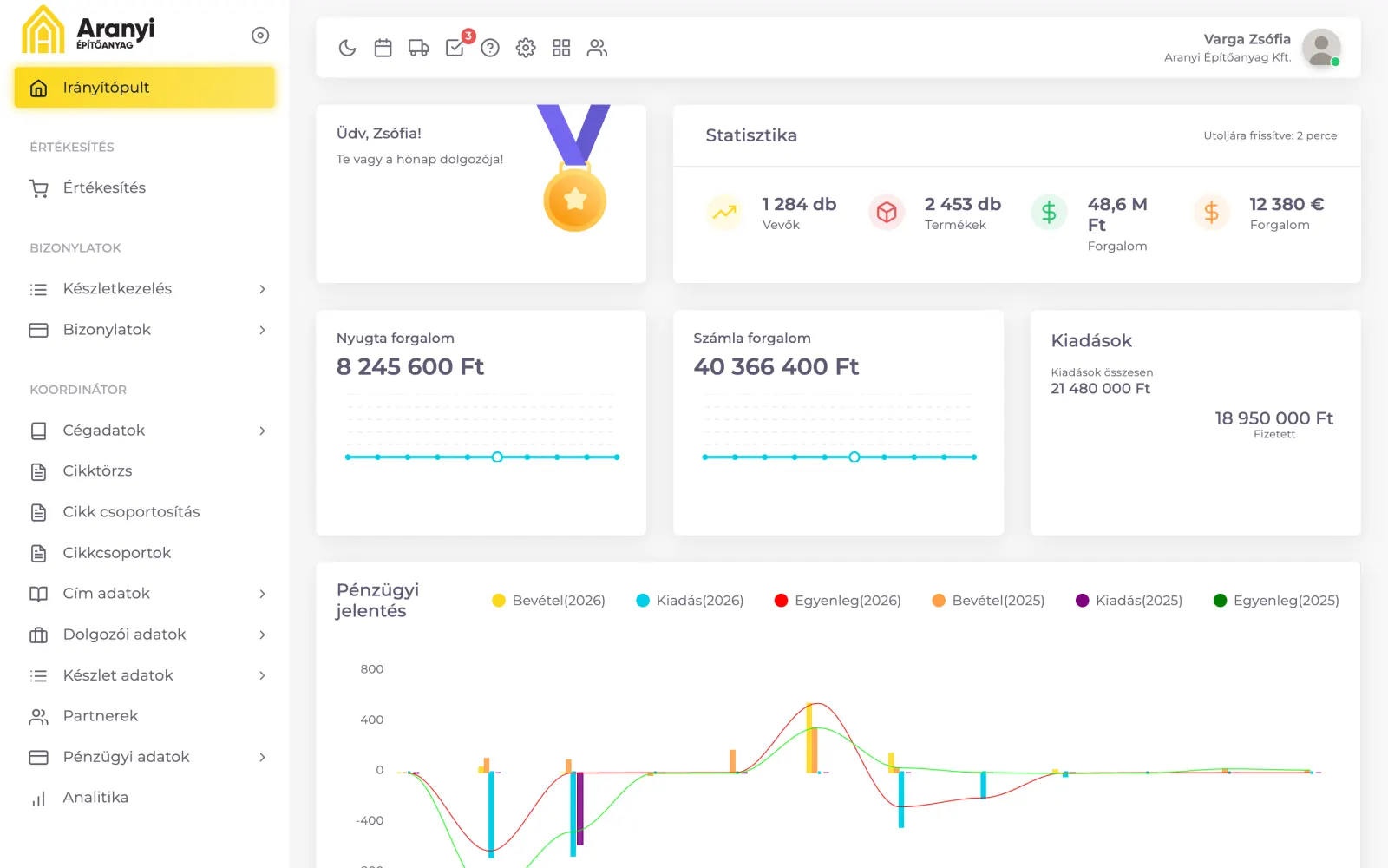 Dashboard: statistics, turnover, expenses and financial report