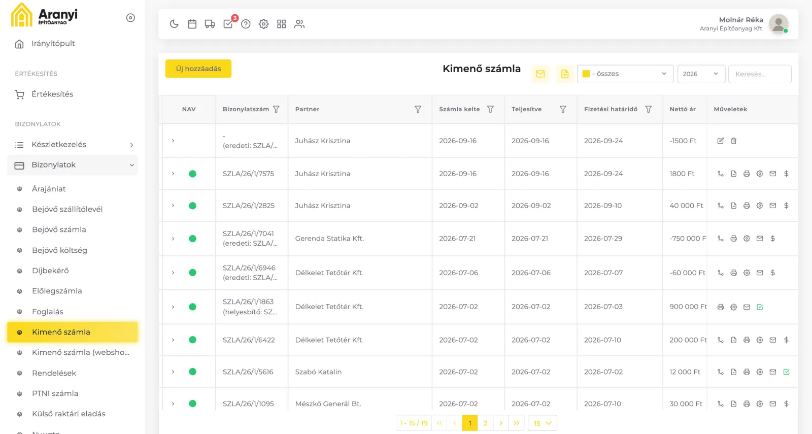 Outgoing invoices with NAV status, corrective and storno chains