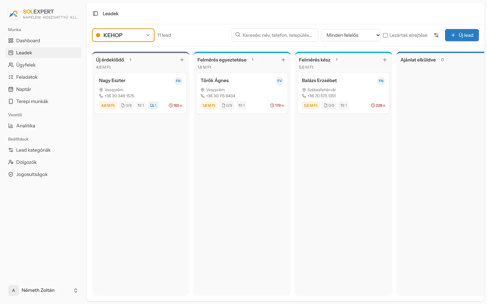Leads on a kanban board, per category